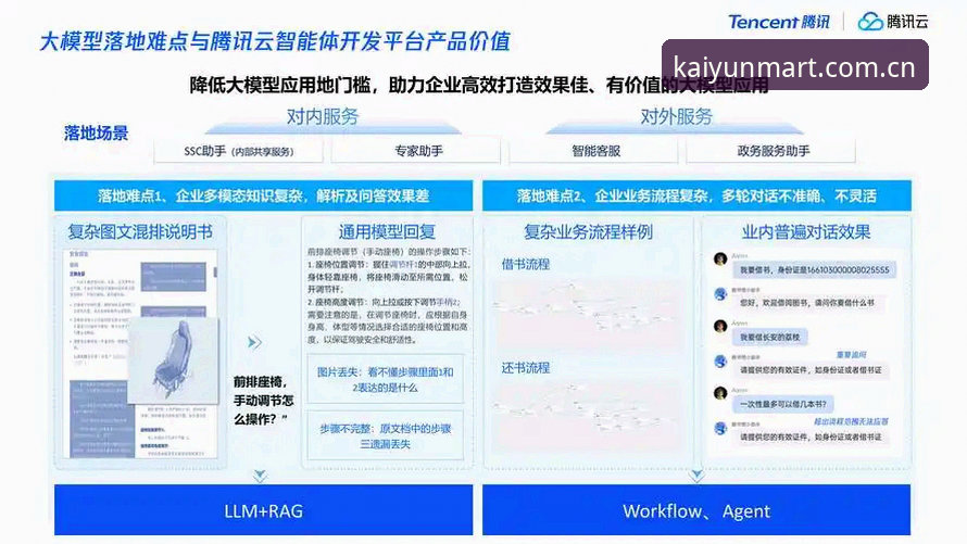 评估开云官网下载的5个关键维度：从技术视角对比安卓端体验
